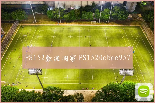 PS152数据洞察 PS1520cbae957